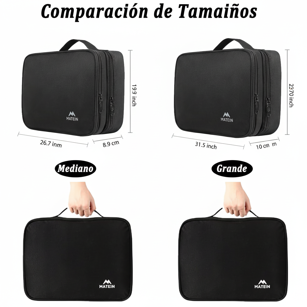 Comparación de Tamaños – ES